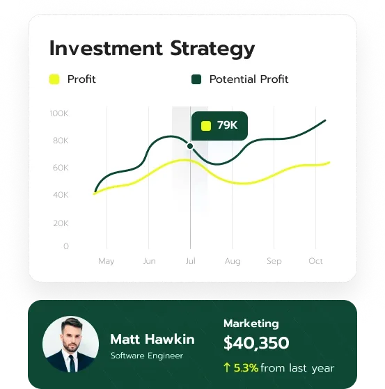 Snap +Opt Eprex activos financieros